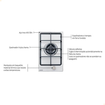 Cooktop a Gás Tramontina Dominó Aço Inox 1 GX TRI HE SAFESTOP 30 Trempes Ferro Fundido 94700114