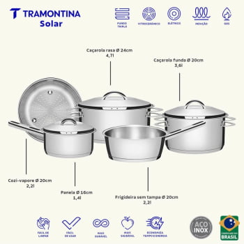 Jogo de Panelas Tramontina Solar em Aço Inox com Fundo Triplo 5 Peças 65510560