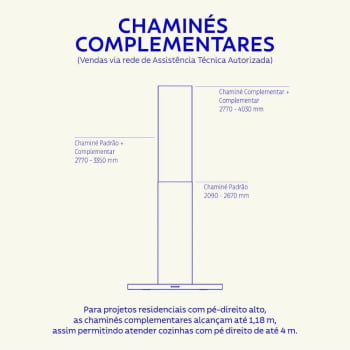 Coifa de Parede Tramontina Dritta 90 Split em Aço Inox 220 V 95800023