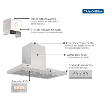 Coifa de Parede Tramontina Dritta 90 Split em Aço Inox 220 V 95800023