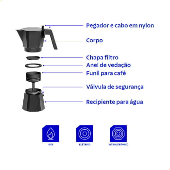 Cafeteira Expresso Italiana Tramontina Em Alumínio Preto Com Cabo Em Nylon 350 ml 61768040