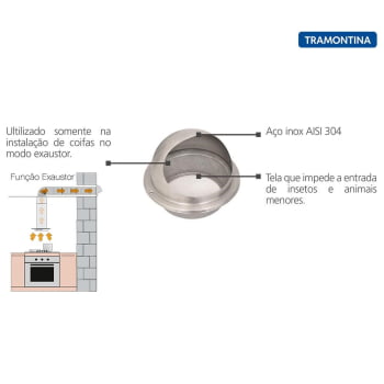 Kit Saída Coifa Tramontina Tampa Exaustor Inox e Duto 2 Metros
