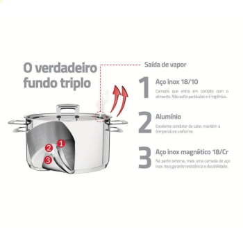 Caldeirão Tramontina Brava Aço Inox Fundo Triplo Tampa Plana 24 cm 7,7 L 62405240
