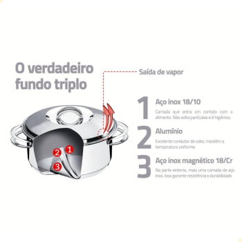 Caldeirão Tramontina Solar em Aço Inox Fundo Triplo com Tampa e Alças 24 cm 7,8 L 62505240