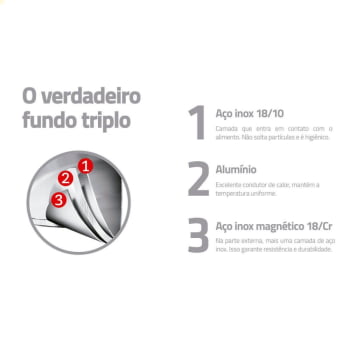 Panela de Pressão Tramontina Brava em Aço Inox com Fundo Triplo 20 cm 4,5 L 62416200