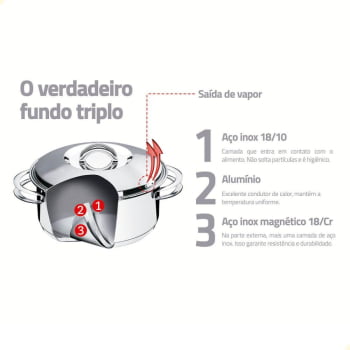 Espagueteira Tramontina Solar em Aço Inox Fundo Triplo com Tampa e Alças 24 cm 7,7 L 62517240