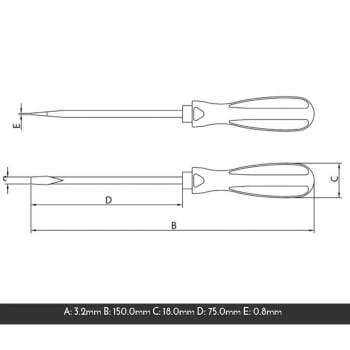 Kit Tramontina Alicate 8" e Chave Fenda 1/8x3 43408048