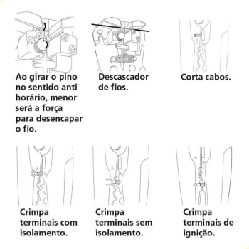 Alicate Desencapador de Fios Automático 8 Tramontina PRO 44051108