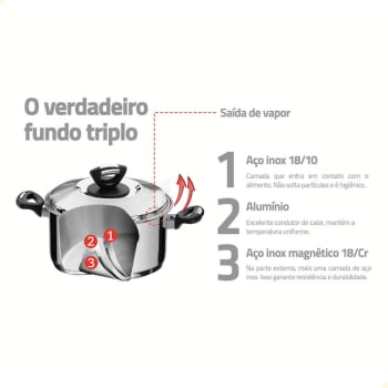 Jogo de Panelas Tramontina Solar Baquelite Aço Inox Fundo Triplo com Cabos e Alças 3 Peças 65720740