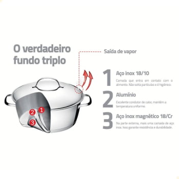 Cuscuzeira Tramontina Allegra em Aço Inox com Fundo Triplo 2 Peças 2 L 65650050