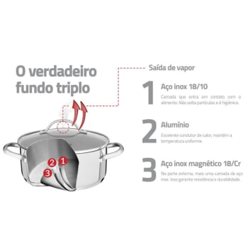 Caldeirão Tramontina Una 20 cm 4,6 L em Aço Inox com Fundo Triplo e Tampa de Vidro 62285200
