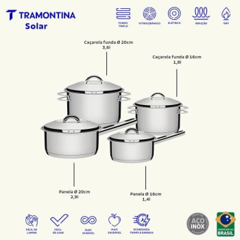 Jogo De Panelas Tramontina Solar Em Aço Inox Com Fundo Triplo 4 Peças 65510760