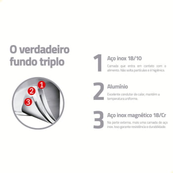 Jogo de Panelas Tramontina 4 Peças Brava Antiad. Aço Inox Fundo Triplo com Acab. Amadeirado 65300310