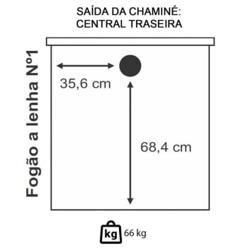 Fogão a Lenha Venax Nº1 Le Corbusier Preto Chapa Vitrocerâmica 27584