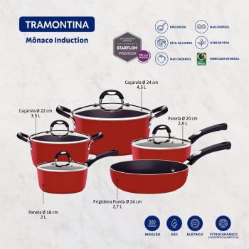 Jogo de Panelas Tramontina Mônaco 5 Pçs Induction Alumínio com Antiad. Silicone Vermelho 28799702