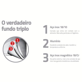 Jogo de Panelas Tramontina Brava Baquelite 4 Pçs Aço Inox Fundo Triplo e Cabos de Baquelite 65180510