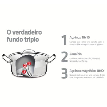 Jogo Cozi-Pasta Tramontina Professional 2 Peças 24 cm em Aço Inox Fundo Triplo 65620400