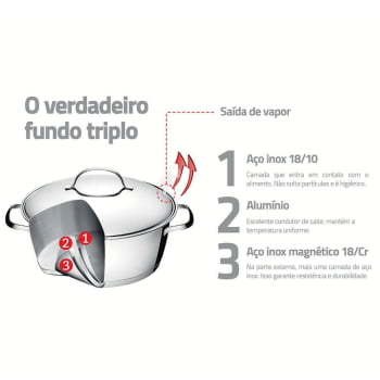 Jogo Cozi-Pasta Tramontina Allegra em Aço Inox com Fundo Triplo 2 Peças 65650060