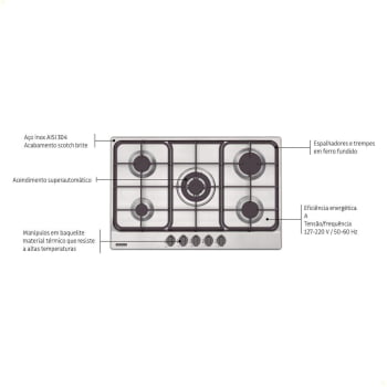 Cooktop a Gás Tramontina 5 Bocas Penta FF 5GX Tri 75 Aço Inox Trempes Fer. Fund Sup. autom. 94716401