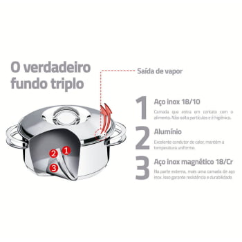 Caçarola Tramontina Solar Funda 20 cm 3,6 L em Aço Inox Fundo Triplo com Tampa e Alças 62504200