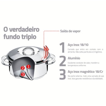 Caçarola Tramontina Solar Funda 28 cm 8,4 L em Aço Inox Fundo Triplo com Tampa e Alças 62504280