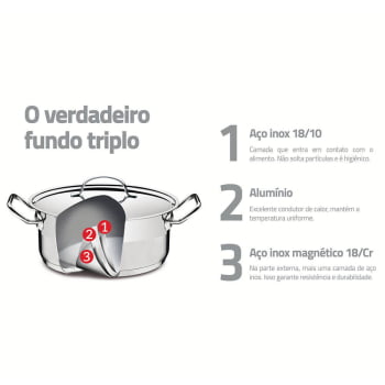 Caldeirão Tramontina Professional 28cm 11,9L em Aço Inox F. Triplo Tampa Plana Satinado 62625280