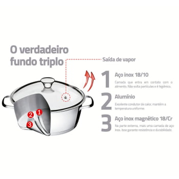 Caldeirão Tramontina Allegra 22 cm 5,5 L em Aço Inox com Fundo Triplo e Tampa de Vidro 62655224