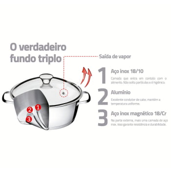 Caldeirão Tramontina Allegra 24 cm 7,5 L em Aço Inox com Fundo Triplo e Tampa de Vidro 62655244