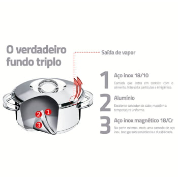 Caçarola Tramontina Solar Funda 24 cm 6,1 L em Aço Inox Fundo Triplo com Tampa e Alças 62504240