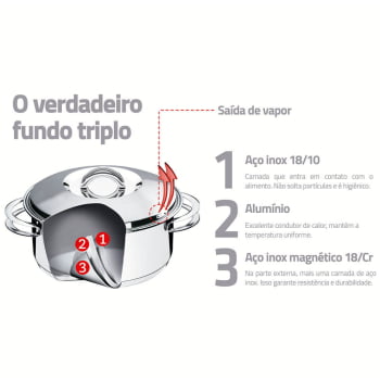 Caçarola Tramontina Solar Rasa 28 cm 7,1 L em Aço Inox Fundo Triplo com Tampa e Alças 62503280