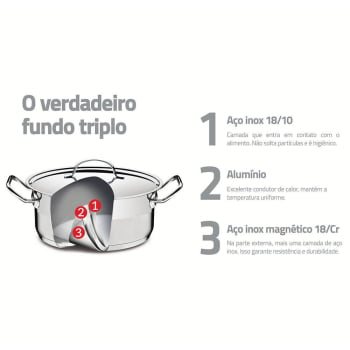Caldeirão Tramontina Professional 24 cm 7,8 L Aço Inox Fundo Triplo Tampa Plana Satinado 62625240