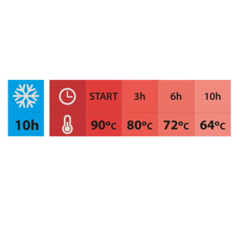 Bule Térmico Tramontina Exata em Aço Inox 1 L 61638100