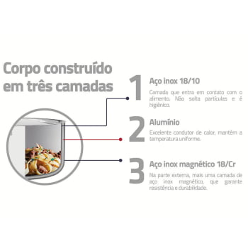 Frigideira Tramontina Grano 20 cm 1,2 L Aço Inox com Corpo Triplo Rev. Interno Antiaderente 62155207