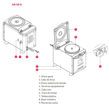 Amassadeira Rápida Braesi Profissional Padaria 5 Kg Bivolt 1CV AR-50 B8354