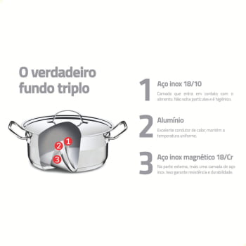 Jogo de Panelas Tramontina Prof. Aço Inox Fundo Triplo Tampa Plana Detalhe Satinado 5 Peças 65620010