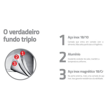 Jogo de Panelas Tramontina Una 3 Peças em Aço Inox com Fundo Triplo e Tampas de Vidro 65280070