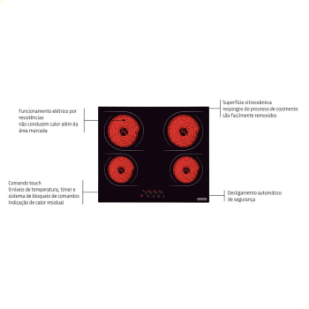 Cooktop Elétrico Tramontina New Square 4EV 60 Vitrocerâmico 4 Bocas e Comando Touch 220v 94747022