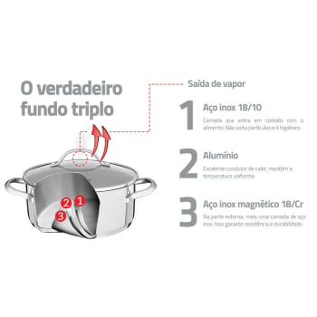 Caçarola Funda Tramontina Una 24 cm 6,1 L em Aço Inox com Fundo Triplo e Tampa de Vidro 62284240