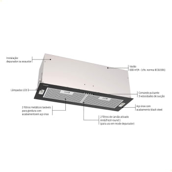 Coifa de Embutir Tramontina Incasso Aço Inox Black Steel Retangular Rev. Anti Dig 75cm 220V 95800038