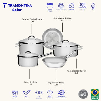 Jogo de Panelas Tramontina Solar em Aço Inox com Fundo Triplo e Tampas de Inox 5 Peças 65510780