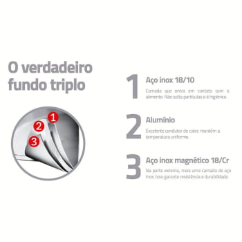 Panela Wok Tramontina Solar Silicone Aço Inox com Fundo Triplo e Tampa de Vidro 28 cm 3,3 L 62138280