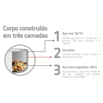 Panela Wok Tramontina Grano em Aço Inox Corpo Triplo com Tampa e Cabo 32 cm 5,2 L 62158320