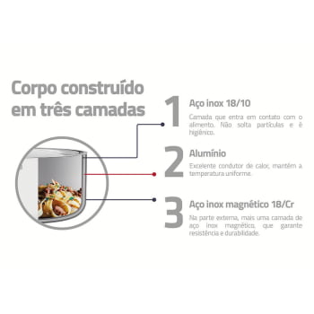 Panela Wok Tramontina Grano Aço Inox Corpo Triplo Rev Interno Antiaderente Cabo 32 cm 5,2 L 62158327