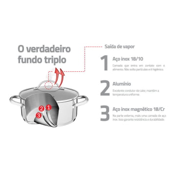Caçarola Funda Tramontina Una em Aço Inox com Fundo Triplo e Tampa de Vidro 20 cm 3,6 L 62284200