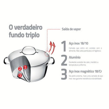 Caçarola Funda Tramontina Allegra em Aço Inox com Fundo Triplo 22 cm 4,2 L 62654220