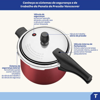 Panela de Pressão Tramontina Vancouver Alumínio Rev. Antiaderente Vermelho 20 cm 4,5 L 20582720