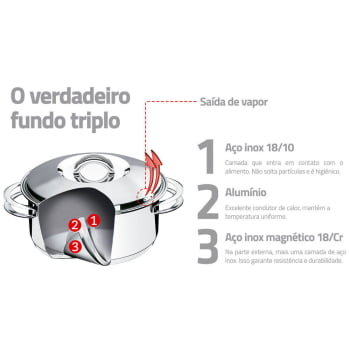 Caçarola Funda Tramontina Solar em Aço Inox Fundo Triplo com Tampa e Alças 16 cm 1,8 L 62504161