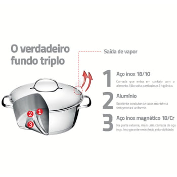 Caçarola Rasa Tramontina Allegra em Aço Inox com Fundo Triplo 22 cm 3,3 L 62653221