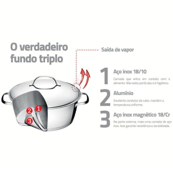 Caçarola Funda Tramontina Allegra em Aço Inox com Fundo Triplo 20 cm 3,1 L 62654201