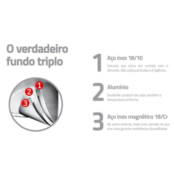 Frigideira Tramontina Ventura em Aço Inox com Revestimento Interno Antiaderente 24 cm 2,1 L 62376247